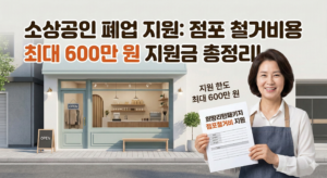 폐업하는 소상공인, 정부 지원 최대 600만원 — 왜 몰라서 못 받나